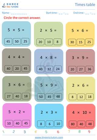 Rivision Of 2's, 3's, 4's And 5's Time Tables 1