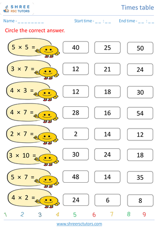 Rivision Of 2's, 3's, 4's And 5's Time Tables 6