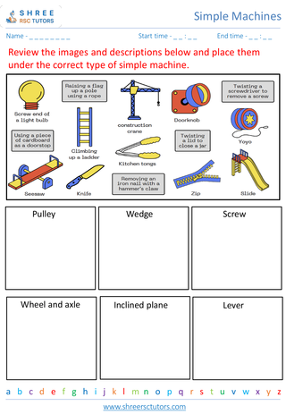 Basic Understanding Of How Simple Machines Work 3