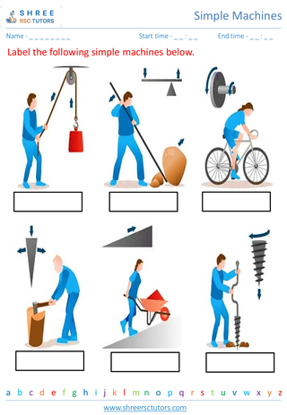 Introduction To Simple Machines 5