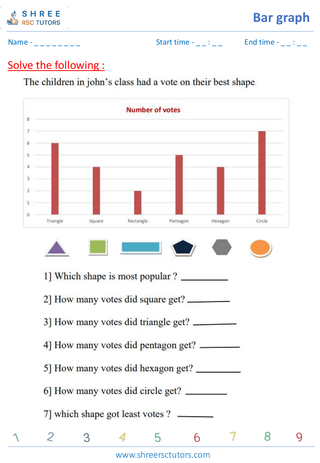 Bar Graph (6)
