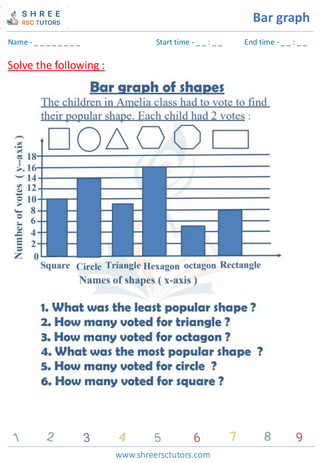 Bar Graph (8)