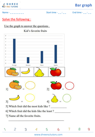 Bar Graph (5)