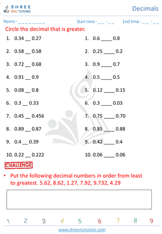 Comparing Decimals (6)