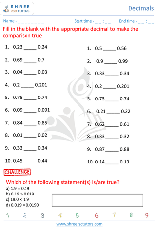 Comparing Decimals (7)