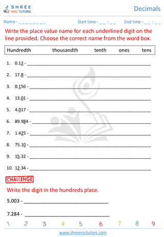 Decimal Place Value (2)