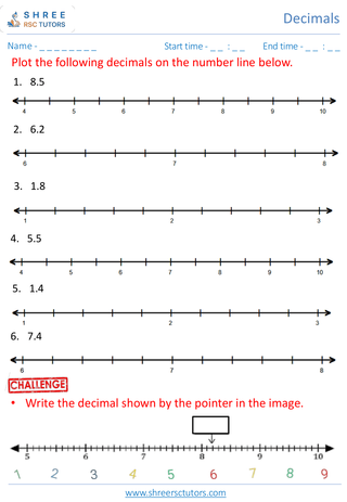 Decimals On A Number Line (3)