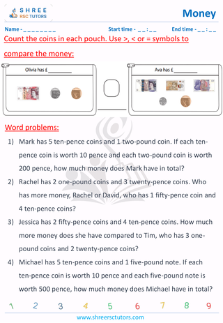 Comparing Money Of UK (2)