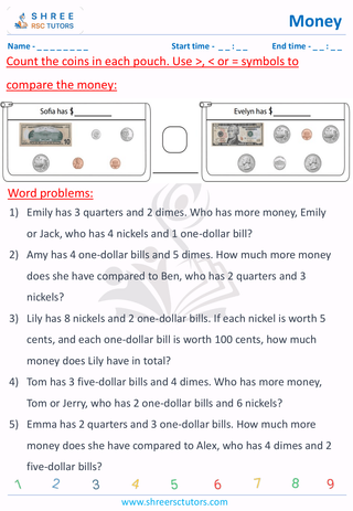 Comparing Money Of USA (4)