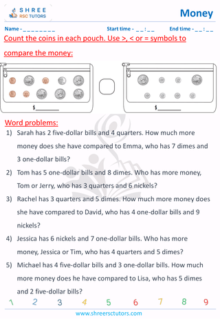 Comparing Money Of USA (3)