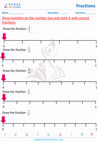 Number Line Fractions (3)