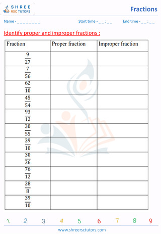 Identifying Numerator And Denominator (1)