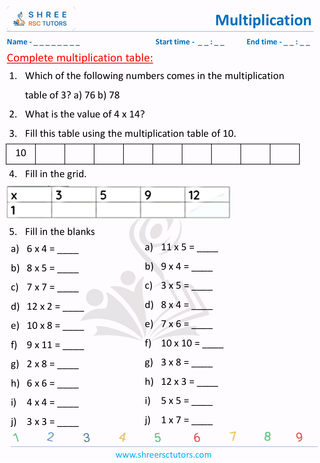Complete Multiplication Table (5)