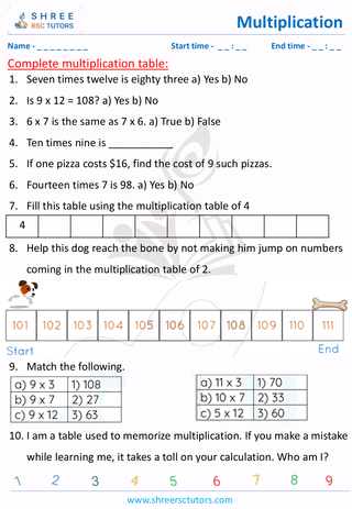 Complete Multiplication Table (3)