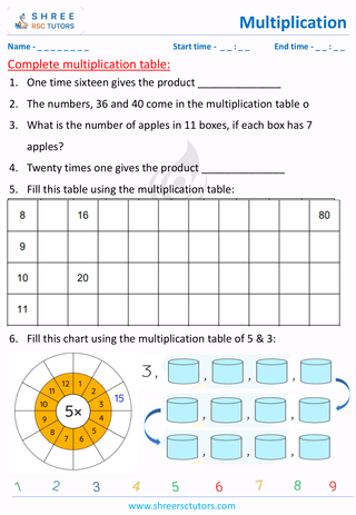 Complete Multiplication Table (2)