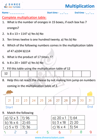 Complete Multiplication Table (4)