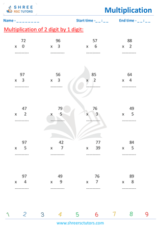 Multiplication Of 2 Digit By 1 Digit (2)