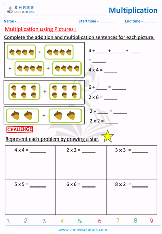 Multiplication Using Pictures (2)