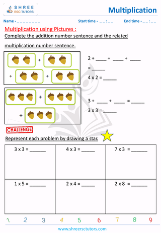 Multiplication Using Pictures (3)