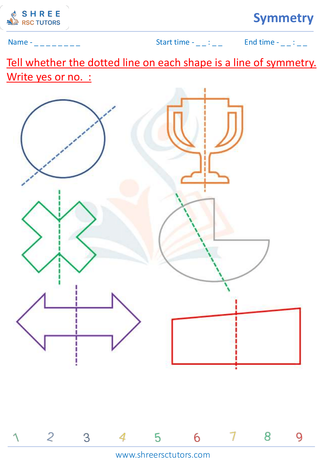 Recognizing Lines Of Symmetry (3)