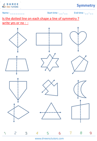 Recognizing Lines Of Symmetry (2)