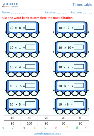 Practice Of 7's Time Table 3