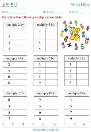 Practice Of 2 To 10's Time Tables 3