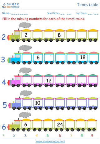 Practice Of 2 To 10's Time Tables 1