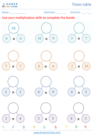 Practice Of 2 To 10's Time Tables 4