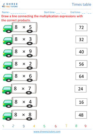 Practice Of 8's Time Table 6