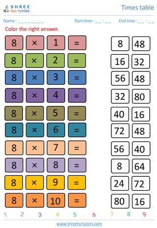 Practice Of 8's Time Table 2