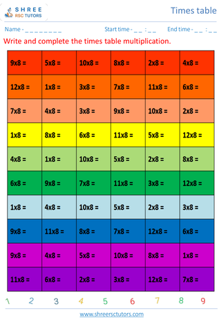 Practice Of 8's Time Table 3