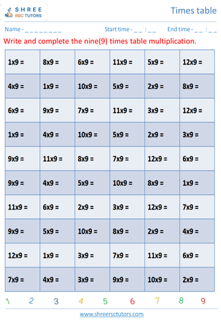 Practice Of 9's Time Table 1