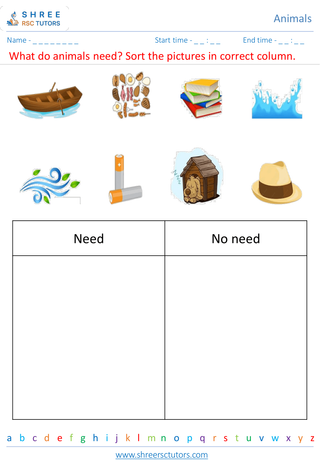 Basic Animal Needs And Habitats 3