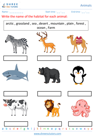 Basic Animal Needs And Habitats 5