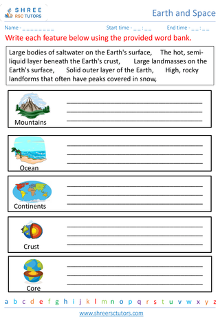 Identifying Basic Features Of The Earth 1