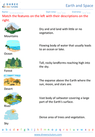 Identifying Basic Features Of The Earth 6