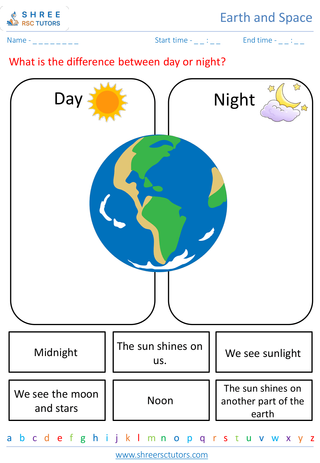 Recognizing Day And Night 4