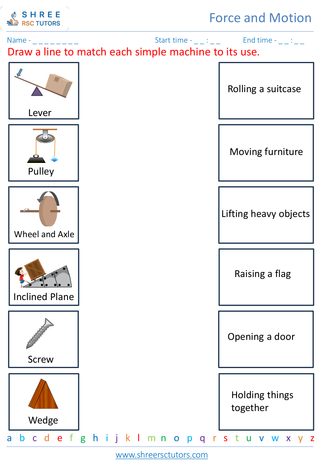 Simple Machines And Their Uses 1