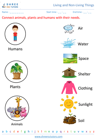 Basic Needs Of Living Organisms 4