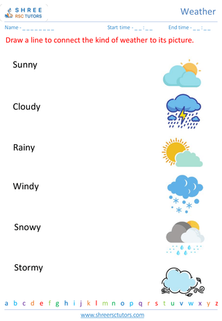 Recognizing Different Weather Conditions 3