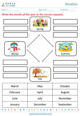 Seasons And Their Characteristics 3