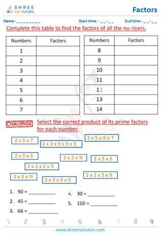 Identifying Prime And Composite Numbers (2)