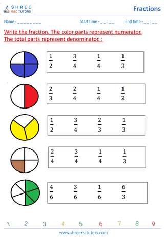 Coloured Fractions (3)