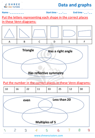 Drawing Venn Diagrams With Universal Sets (3)