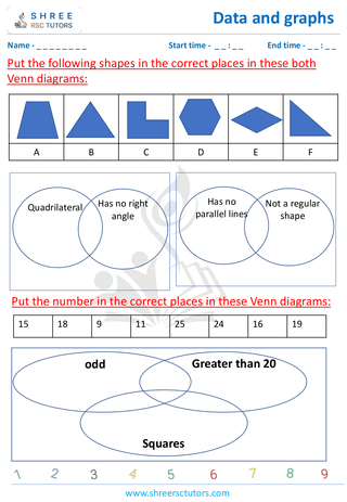Drawing Venn Diagrams With Universal Sets (4)