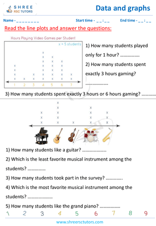 Interpreting Line Plots (5)