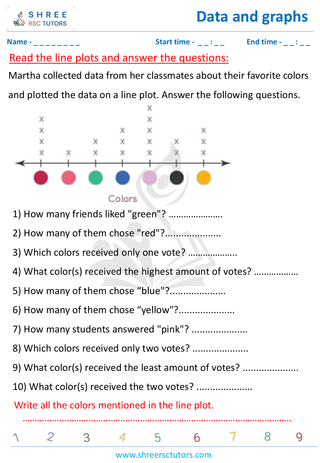 Interpreting Line Plots (4)
