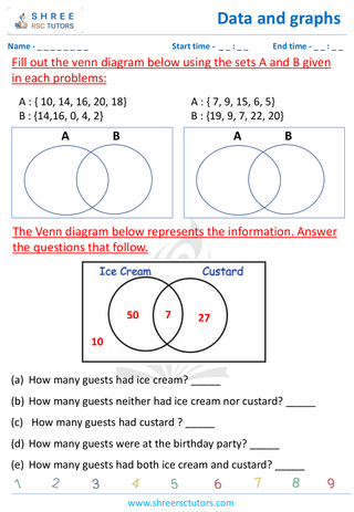Venn Diagram With Three Sets (1)