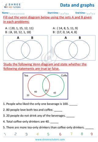 Venn Diagram With Three Sets (5)